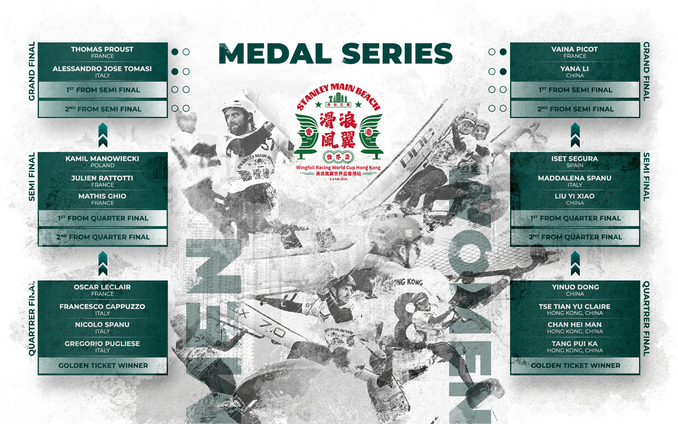 Grafika Medal Final KHG3